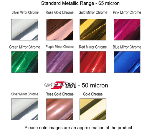 Metallic range image 0